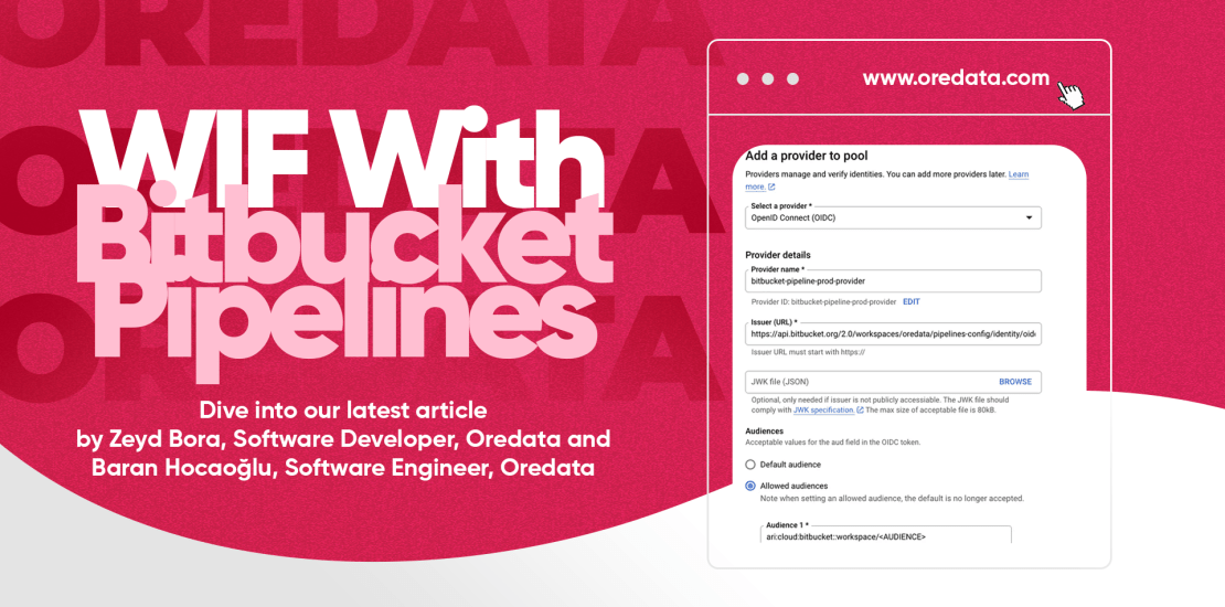 WIF With Bitbucket Pipelines"